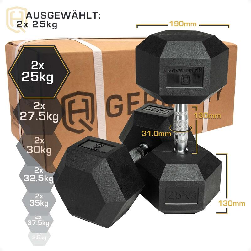 HQ Germany® Hexagon Hanteln | 2.5 - 37.5kg | ±1,5% Gewichtstoleranz