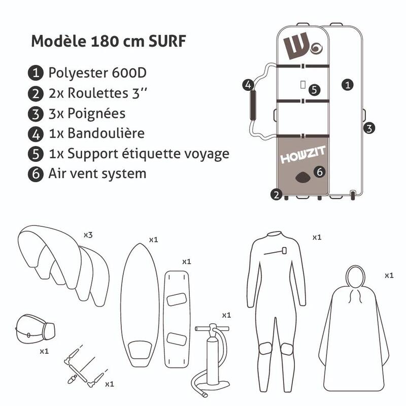 BOARDBAG KITESURF A ROULETTE 180 cm