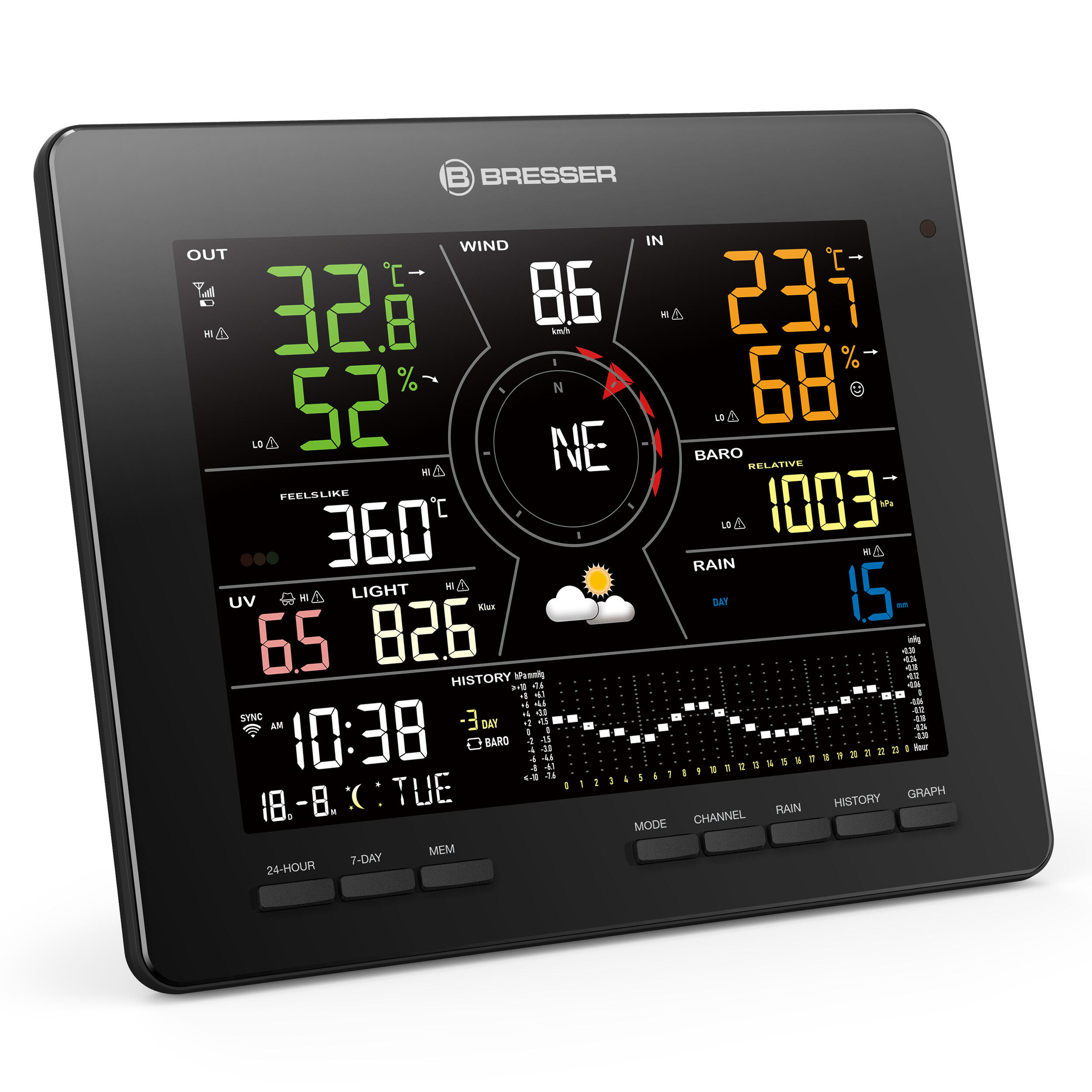 Stazione meteo 7-in-1 WLAN 4CAST GEN II - Dettagliata, potente ed efficiente 3/6