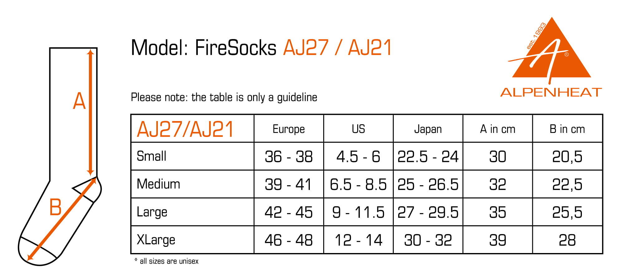 Skarpetki narciarskie podgrzewane Alpenheat Fire WoolSocks 7/7
