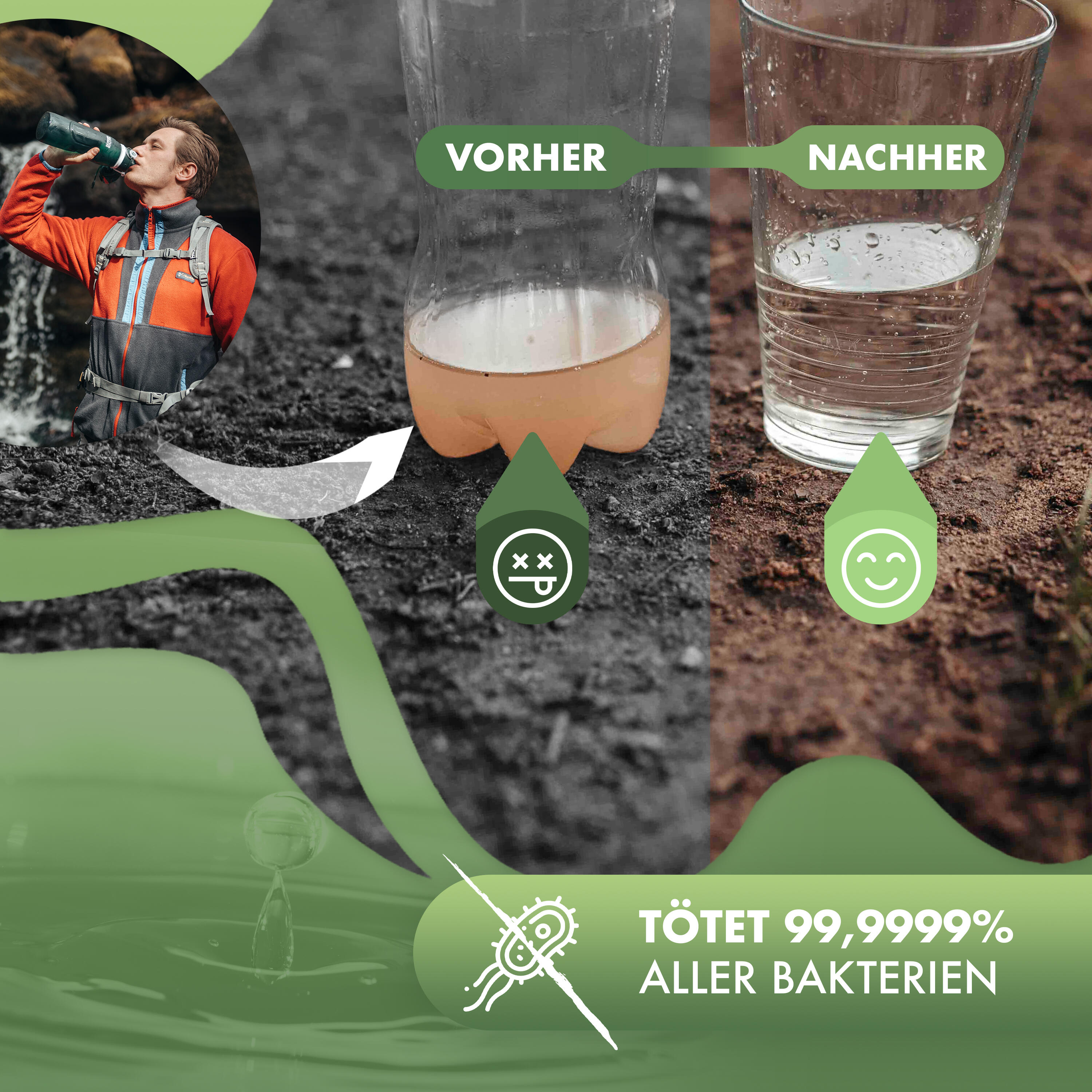 Wasserfilter Flasche [Co2-Neutral] inkl. Aufhänghaken + Faltfunktion 3/7