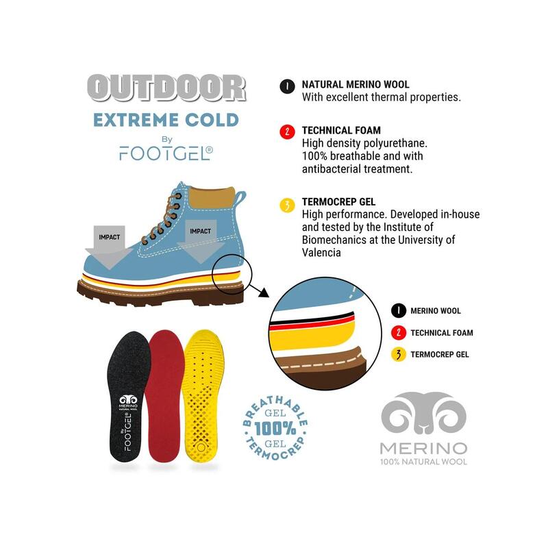 Inlegzolen Outdoor Extreme Cold met Merino wol - Zwart