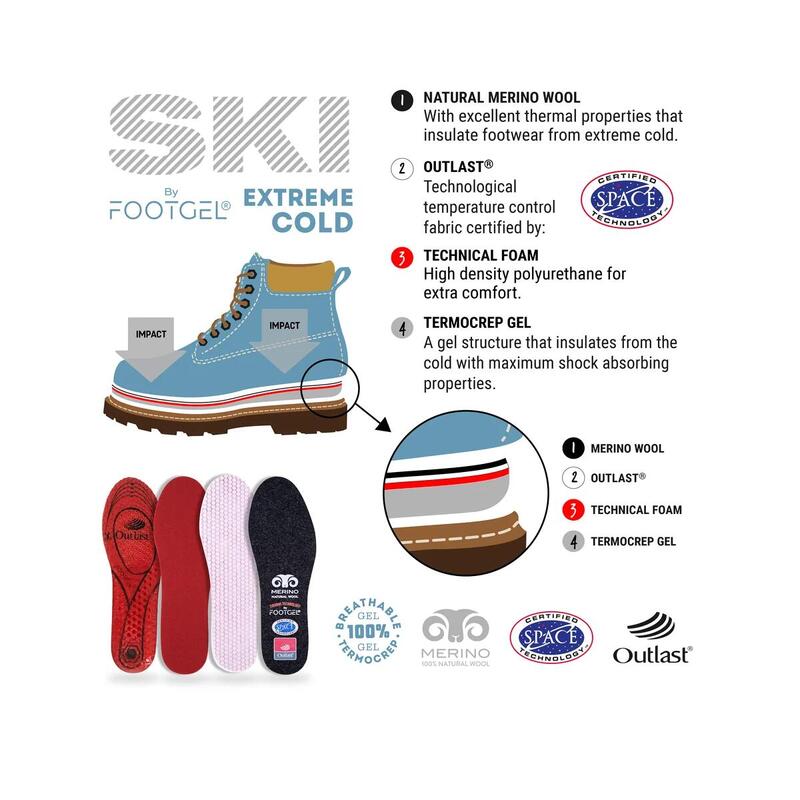 Footgel insoles ski Extreme Cold with Merino wool-black