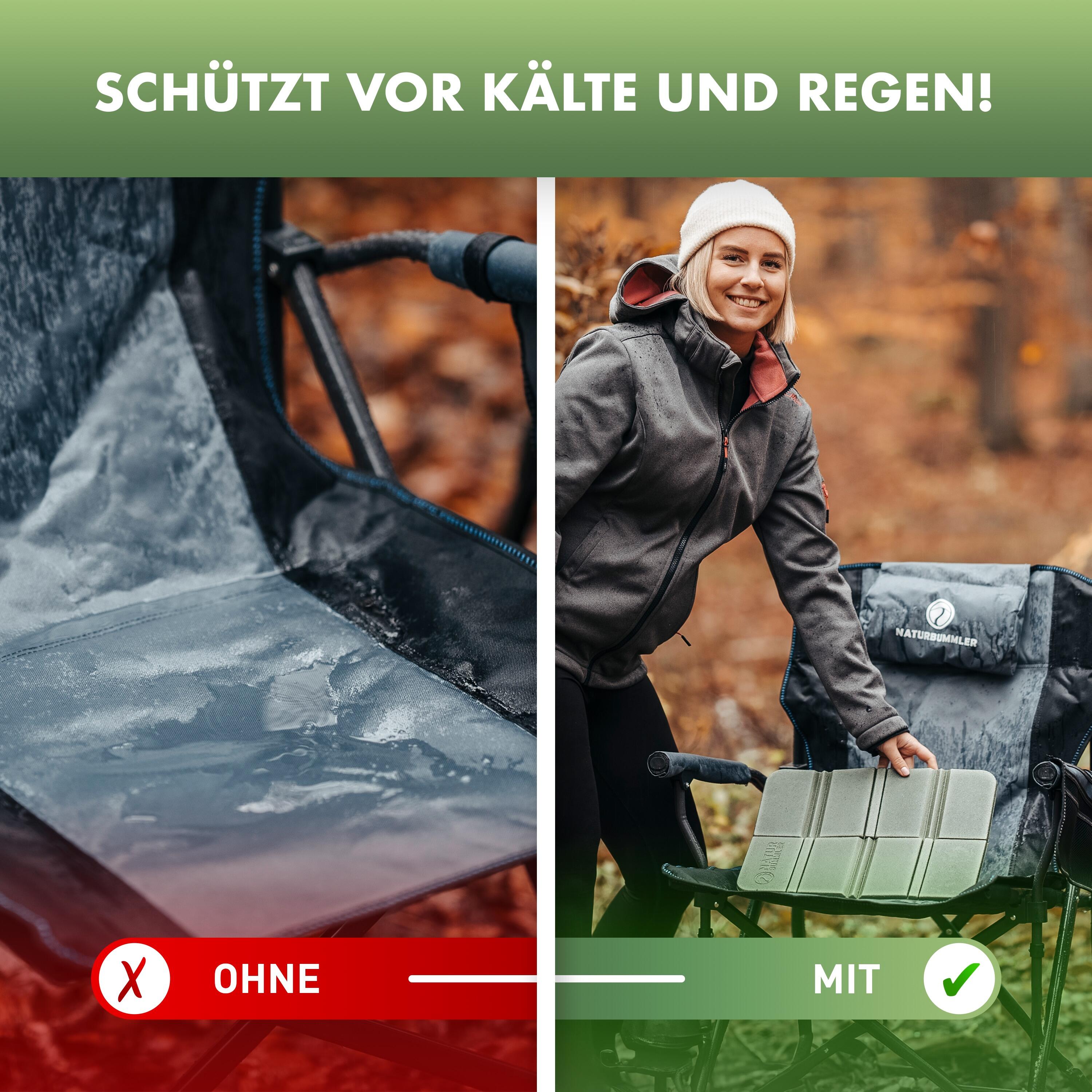 2er Set Thermo Sitzkissen Outdoor [Faltbar] mit Tragetasche 2/7