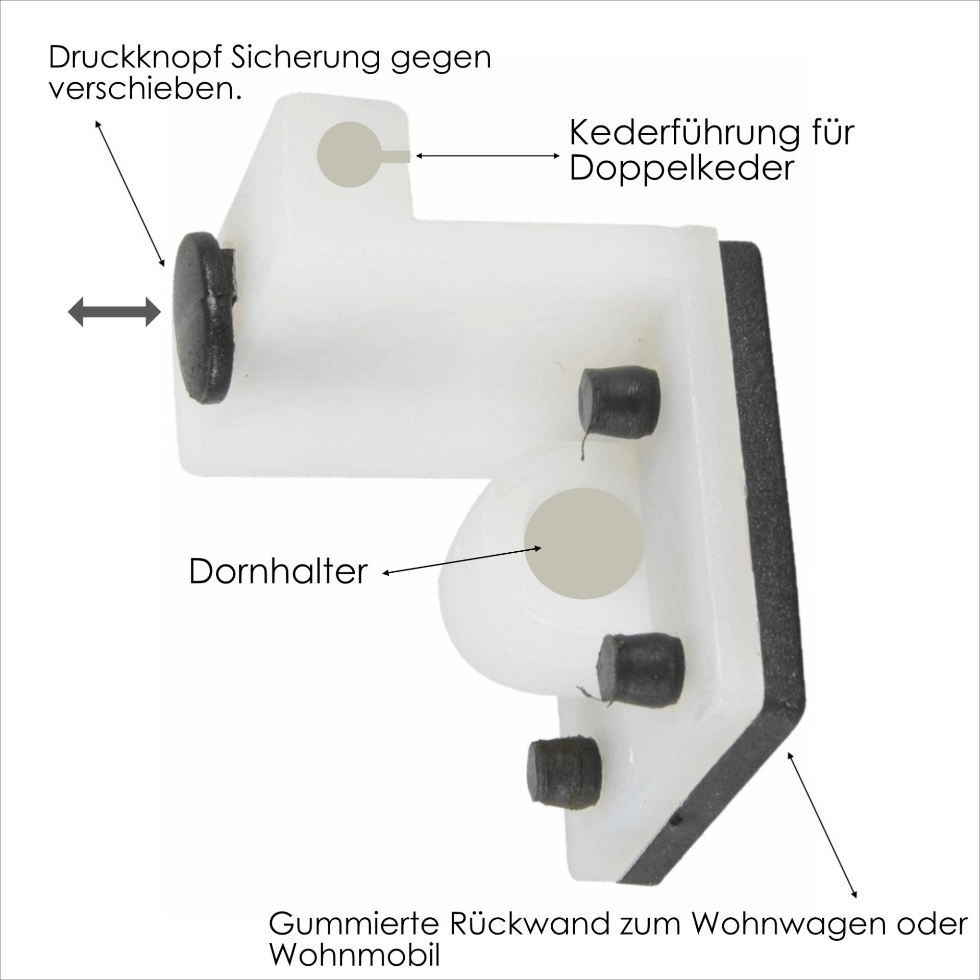 Vorzelt Vario Öse Wagerecht ohne Bohren für Wohnwagen Wohnmobil 3-Pack 4/5