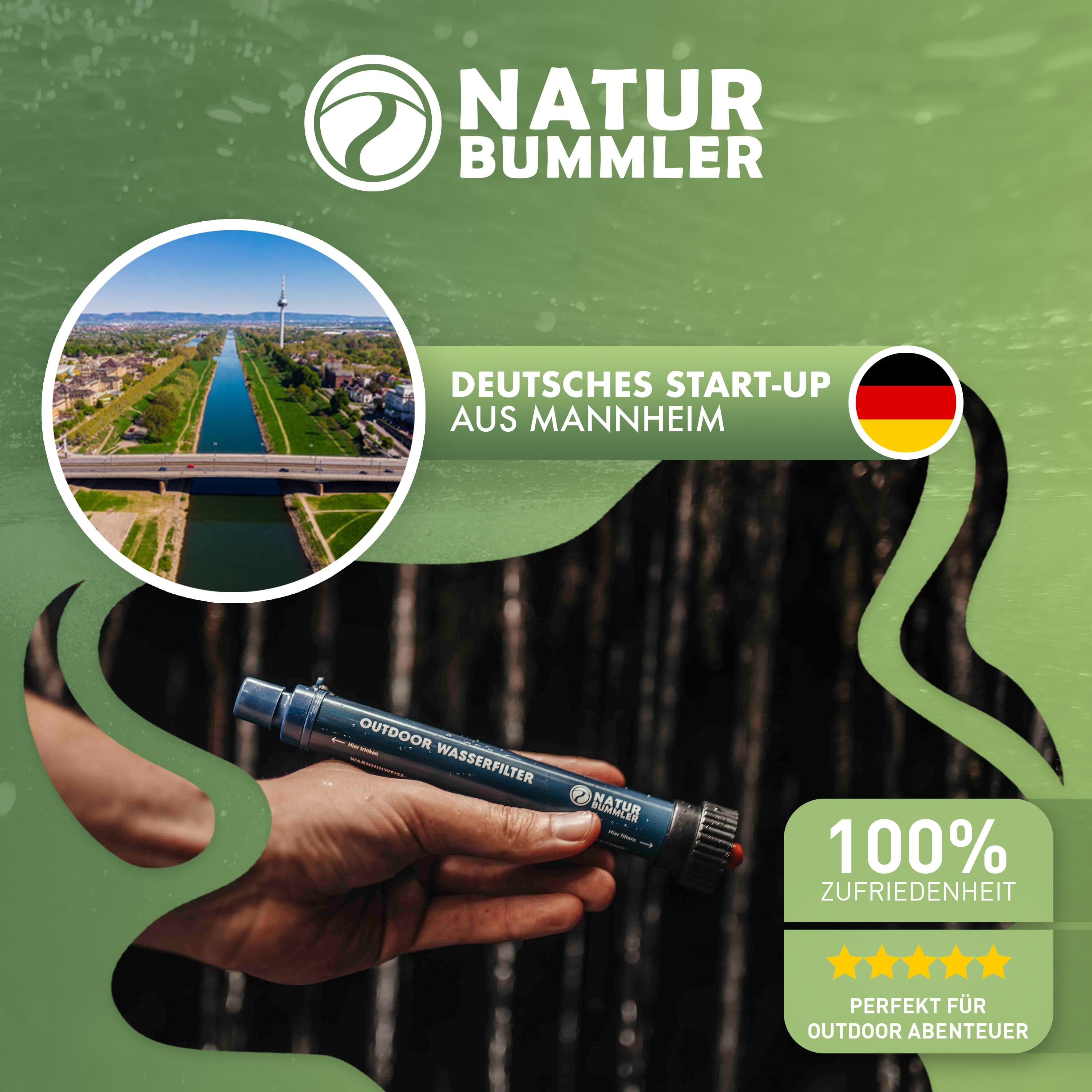 Naturbummler ® Wasserfilter 2000 Liter [Co2-Neutral] 6/7