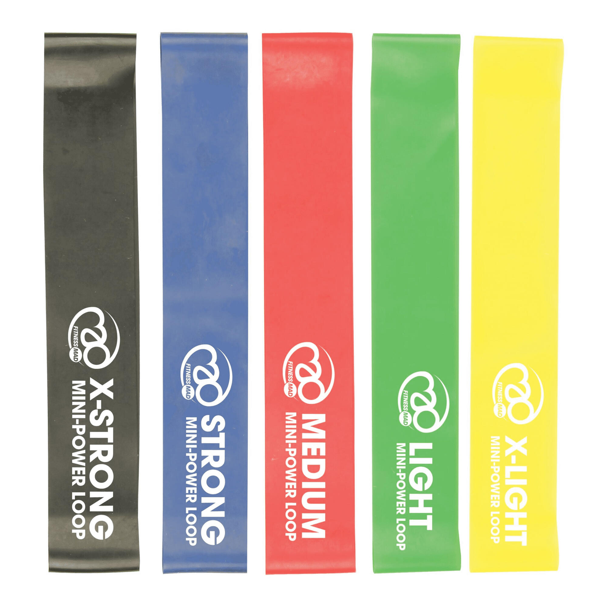 Mini Power Resistance Band Set (Pack of 5) (Multicoloured) 3/3
