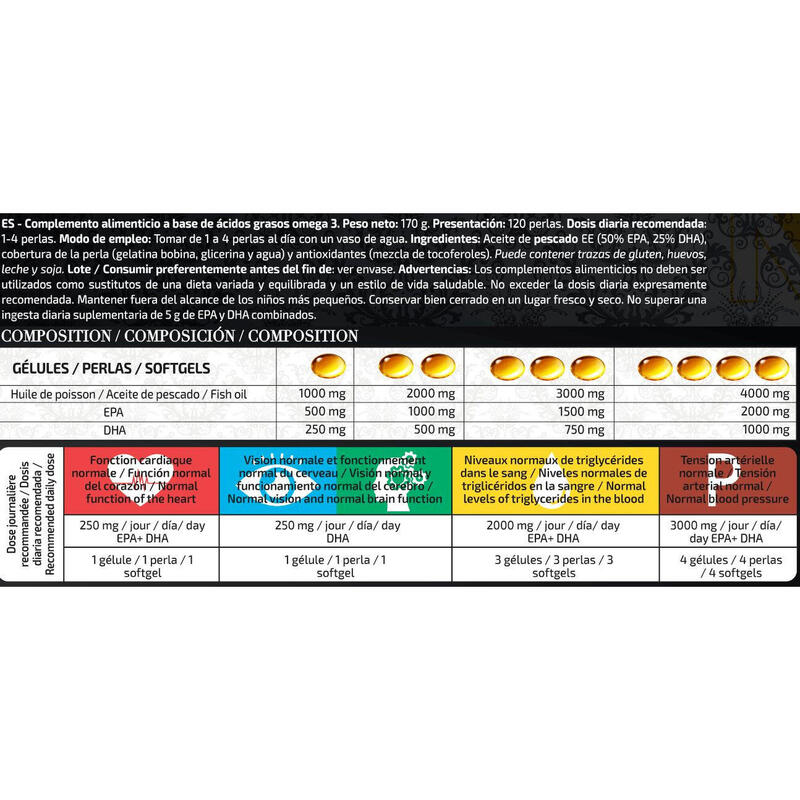 Super Omega 3 - 120 Softgels de IO.Genix