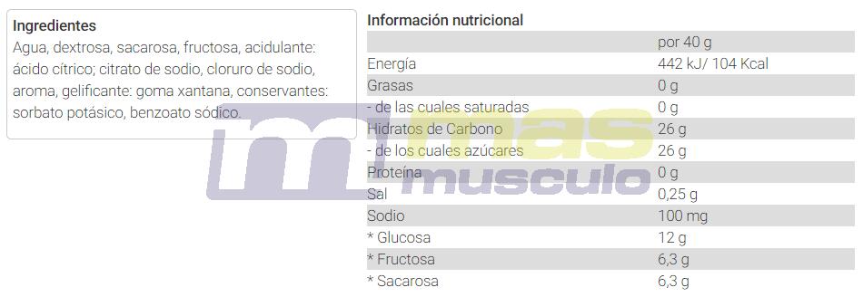 Gel Energy Up! - 40g Limon Victory Endurance 3/3