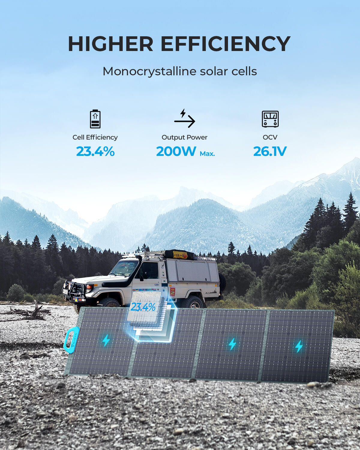 BLUETTI EB70+PV200 Solar Generator kit 716Wh/1000W LiFePO4 Battery for Camping 6/7