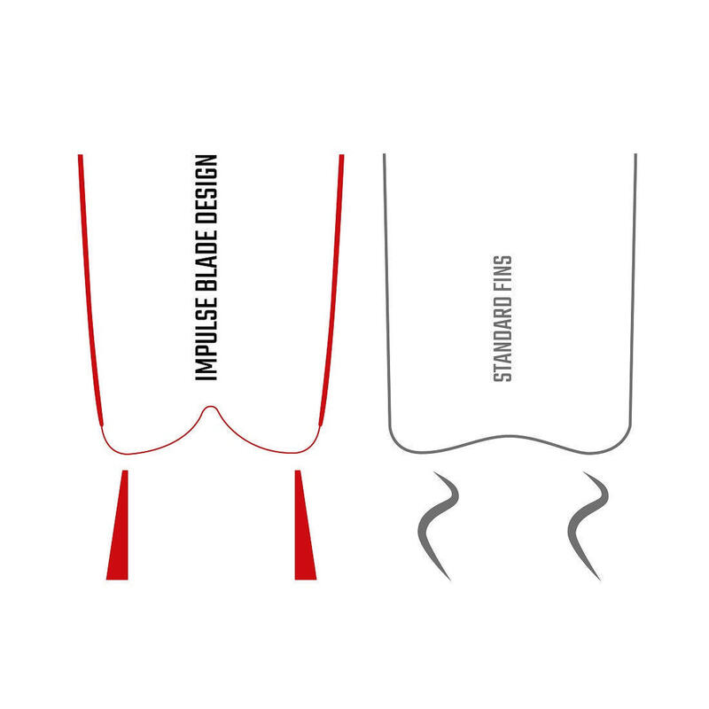 Finsă de Scufundare Cressi Gara Modular Impulse