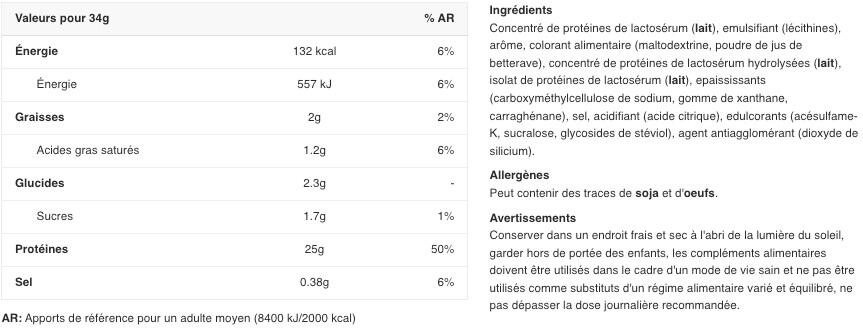Whey concentrée - Elite 100% Whey - Explosion de Fraise 2/7