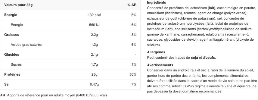 Elite 100% Whey 2170g Chocolate Fudge 2/7
