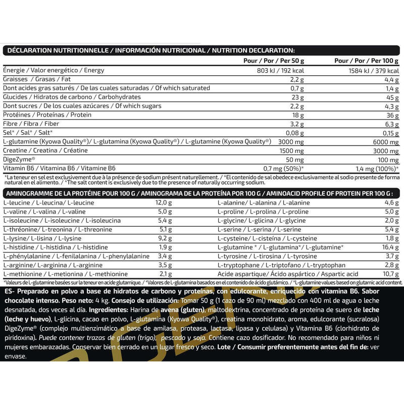 Protein Mass Profesional - 4 Kg Filipinos de IO.Genix