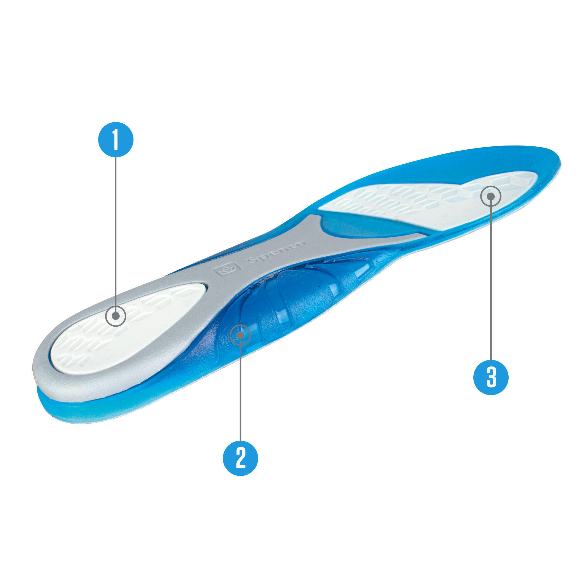 Refurbished Gel Insoles Performance - B Grade 5/6