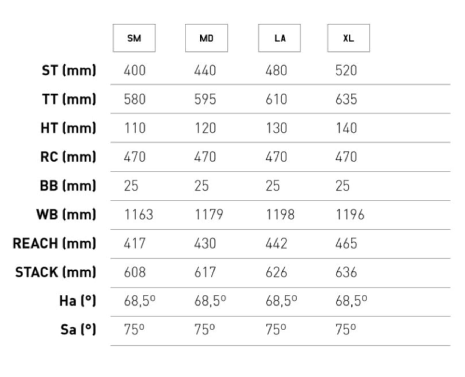 Second Life - WRC Conor Shake elektrische mountainbike 11v wiel 29 M 6/7