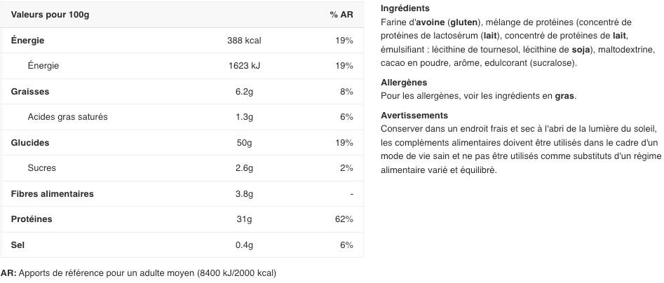 Weight Gainer Blend 2.5kg MyProtein 2/4