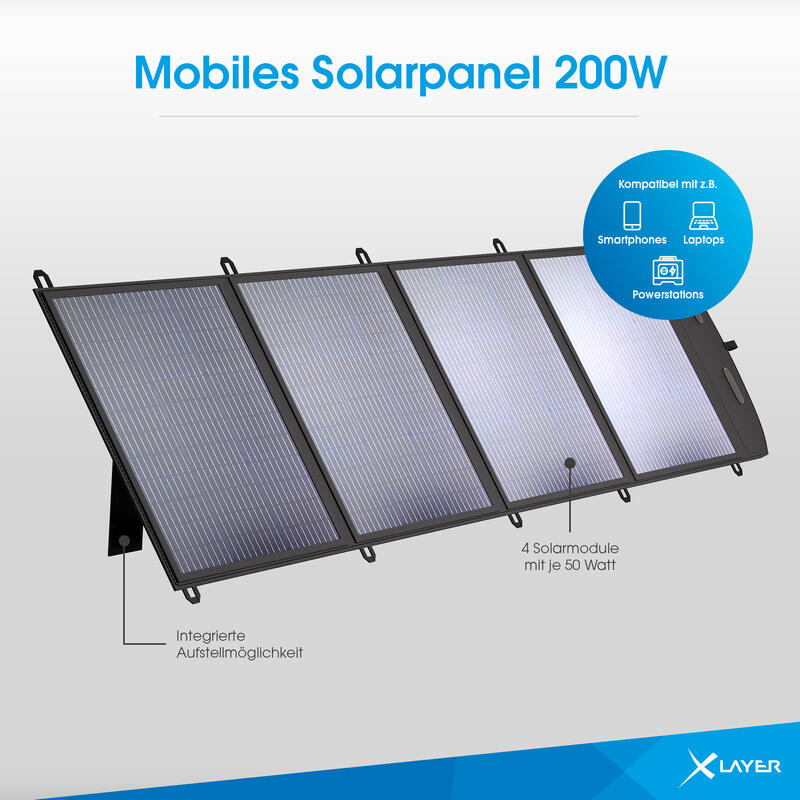 XLayer Mobiles Solar Panel 200W -falt- und aufstellbar- Grey