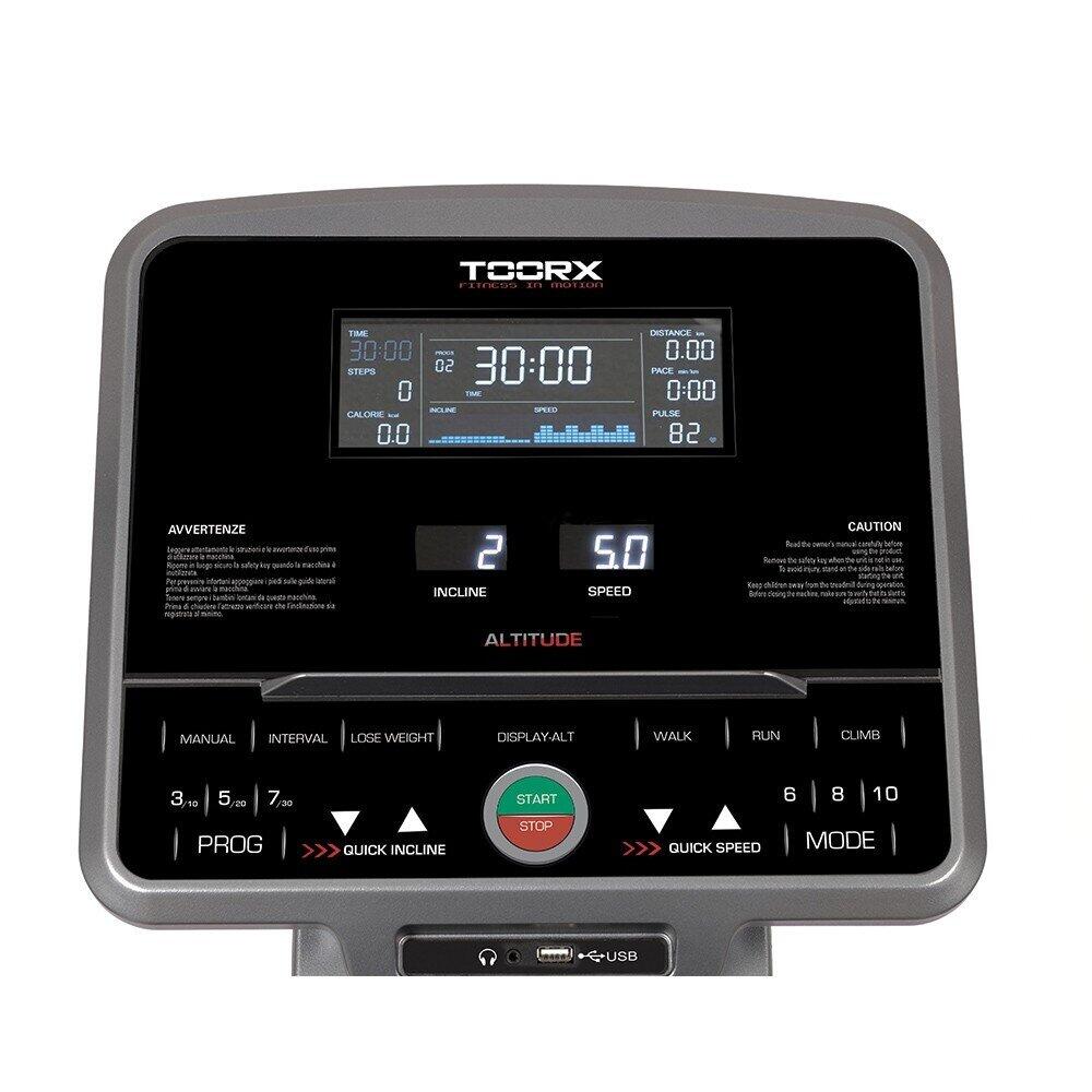 Altitude Loopband 4/7