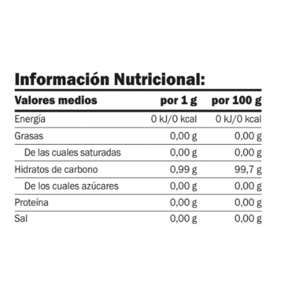 Stevia van Mr. Popper - 500g Amix Nutrition 2/4