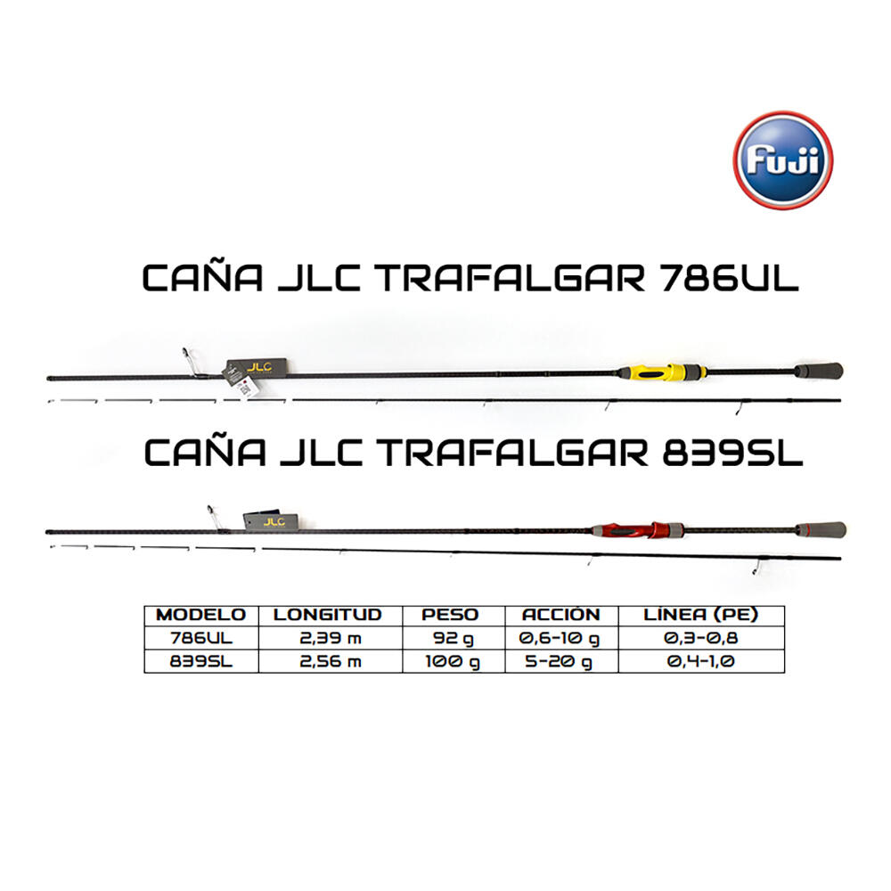 CAÑA PESCA ROCKFISHING LIGHT GAME JLC TRAFALGAR 839SL 5-20gr 5/5
