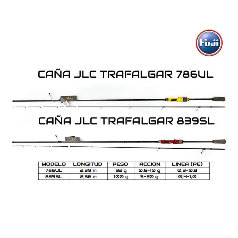 CAÑA PESCA ROCKFISHING LIGHT GAME JLC TRAFALGAR 786UL 0,6-10gr