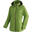 MAIER SPORTS Damen Jacke Partu Long