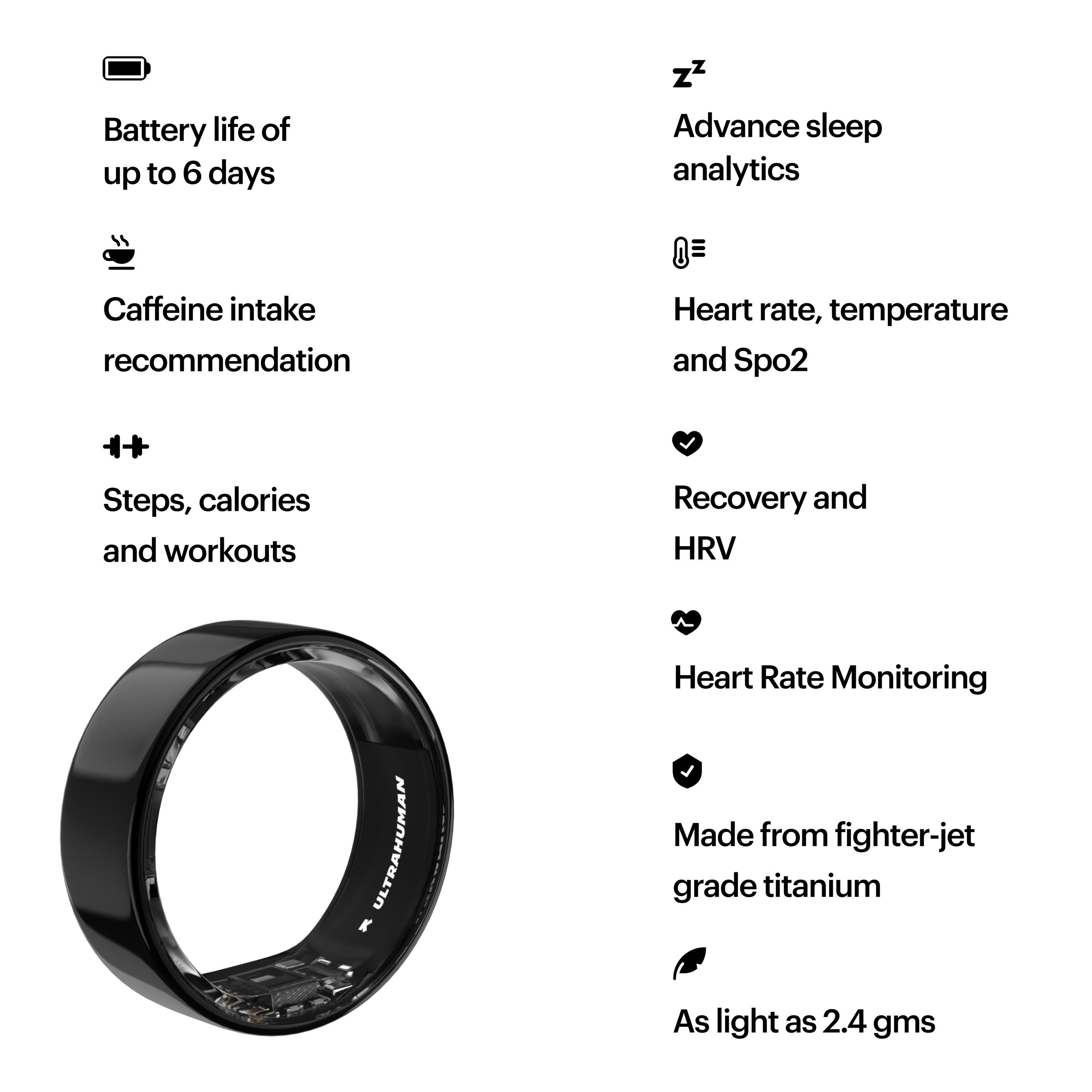 Ultrahuman Ring Air Advanced Sleep-Tracking Wearable,Aster Black,Size 9 2/7