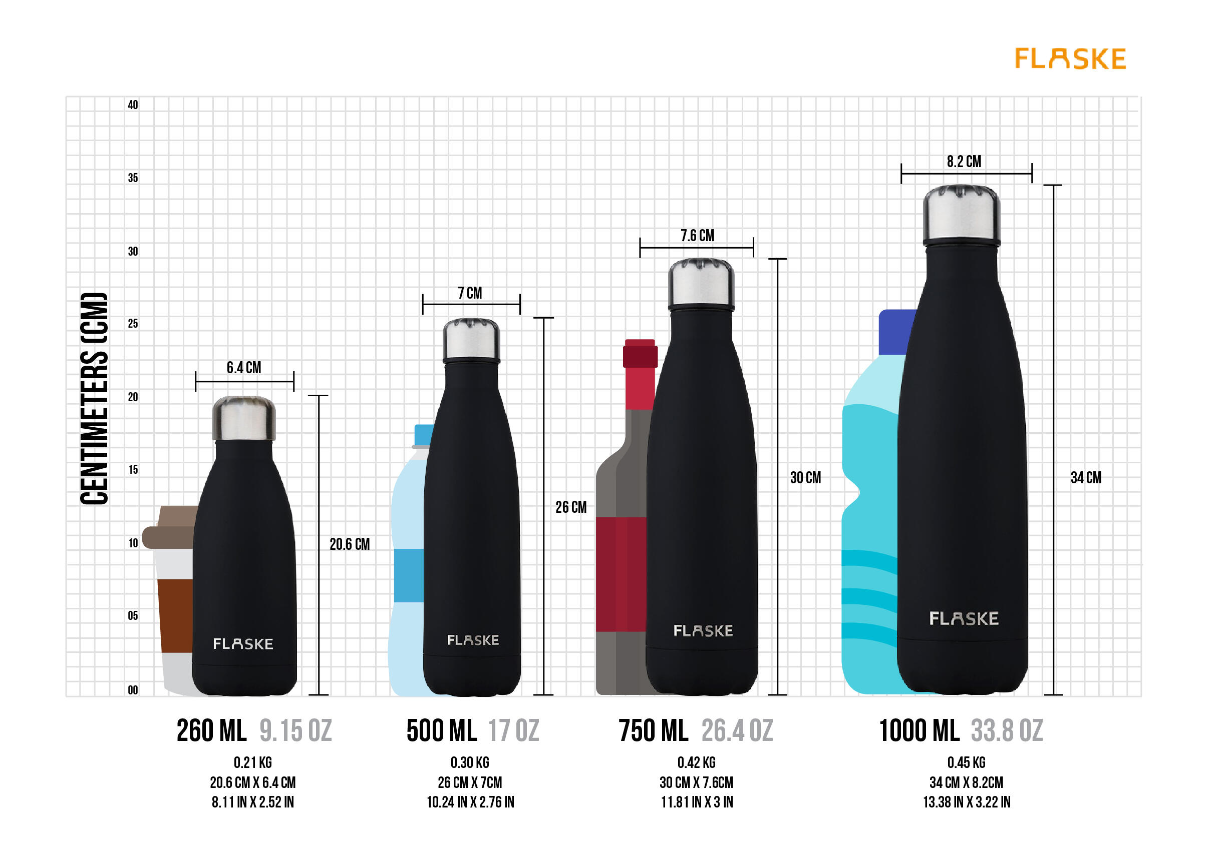 FLASKE Original 750ML / Ice 3/3