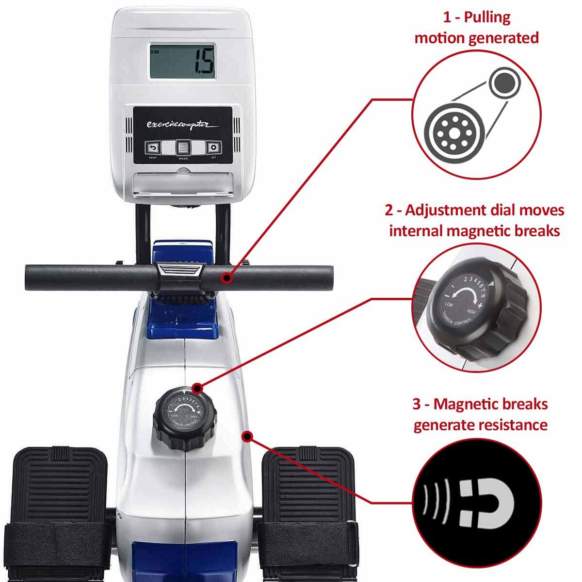 ROWING MACHINE RE1016 5/7