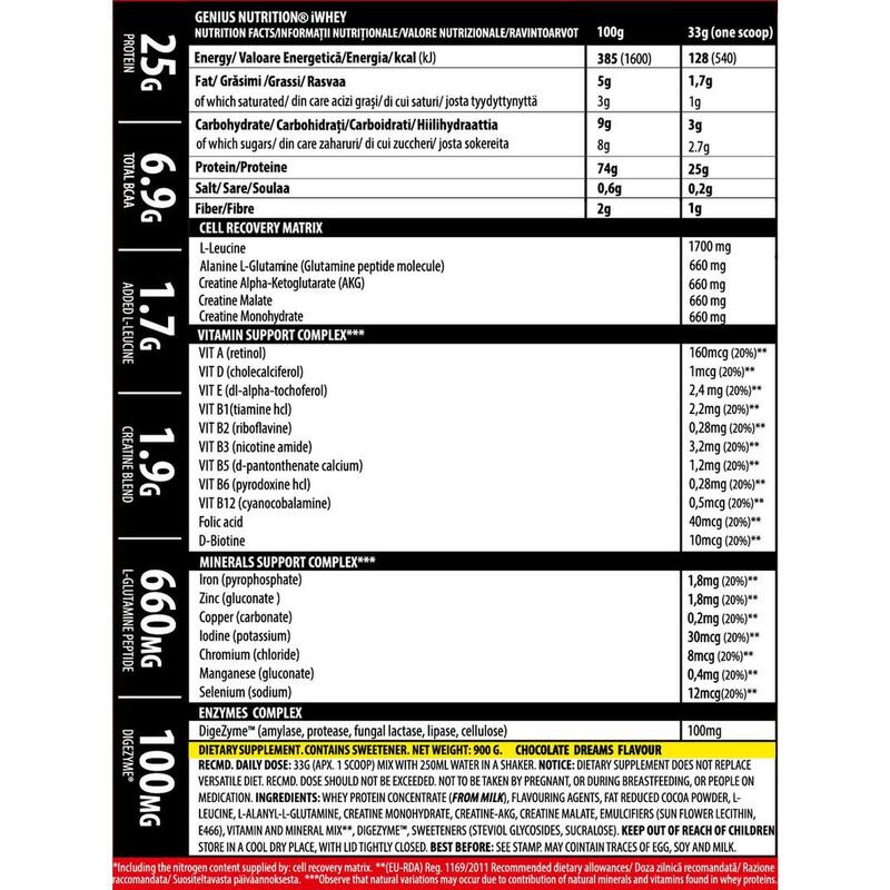 PUDRA PROTEICA  iWHEY® 900g/27serv