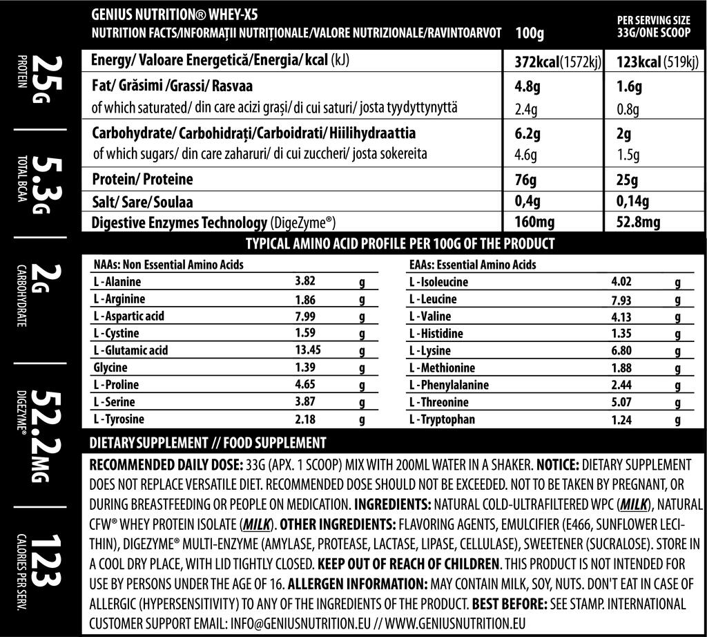 Genius Nutrition Whey-X5 (2000g) Baked Apple - Proteine 2/3
