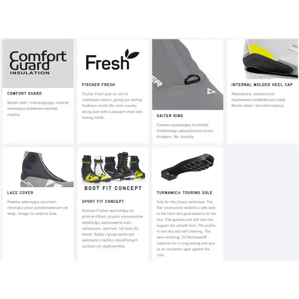 Botas de esquí de fondo Fischer XC Touring Black 2024 5/5