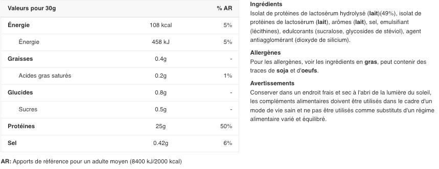 Iso 100 Hydrolyzed 2/7