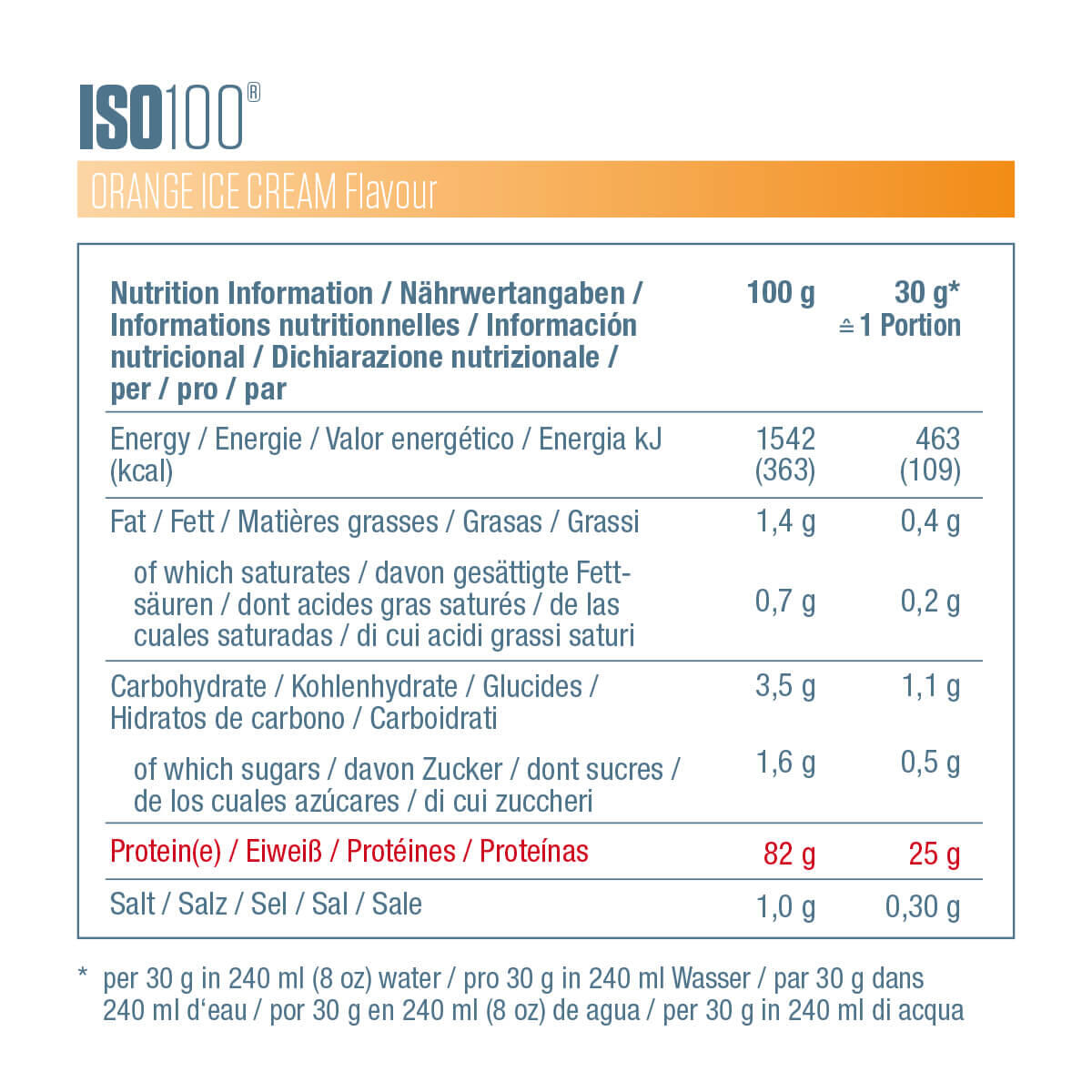 Iso 100 Hydrolyzed 7/7