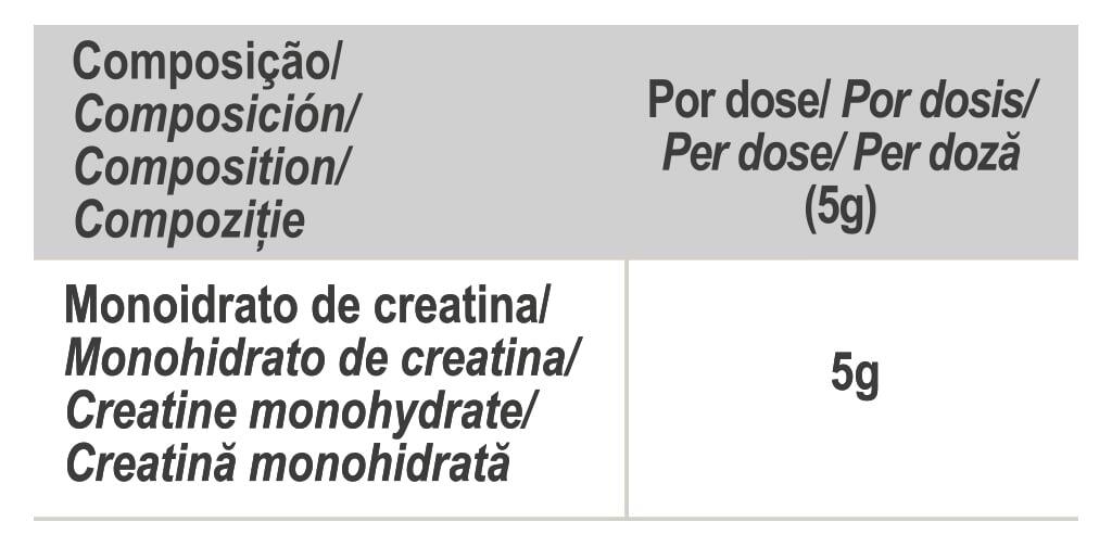 CREATINA MONOHIDRATO EN POLVO 200G 4/4