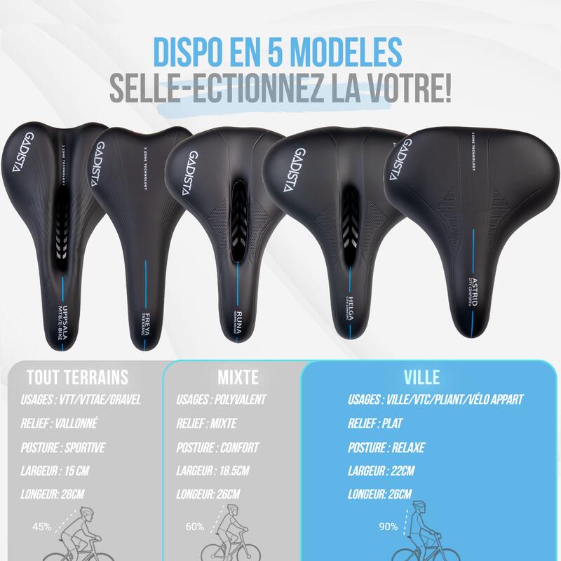 Selle velo ASTRID XXL confortable fait mains en ITALIE technologie 3ZONES