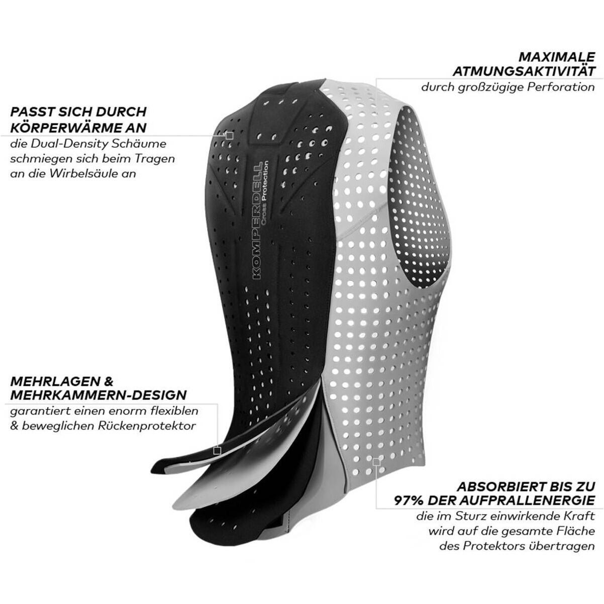 Protection dorsale balistique junior 5/5