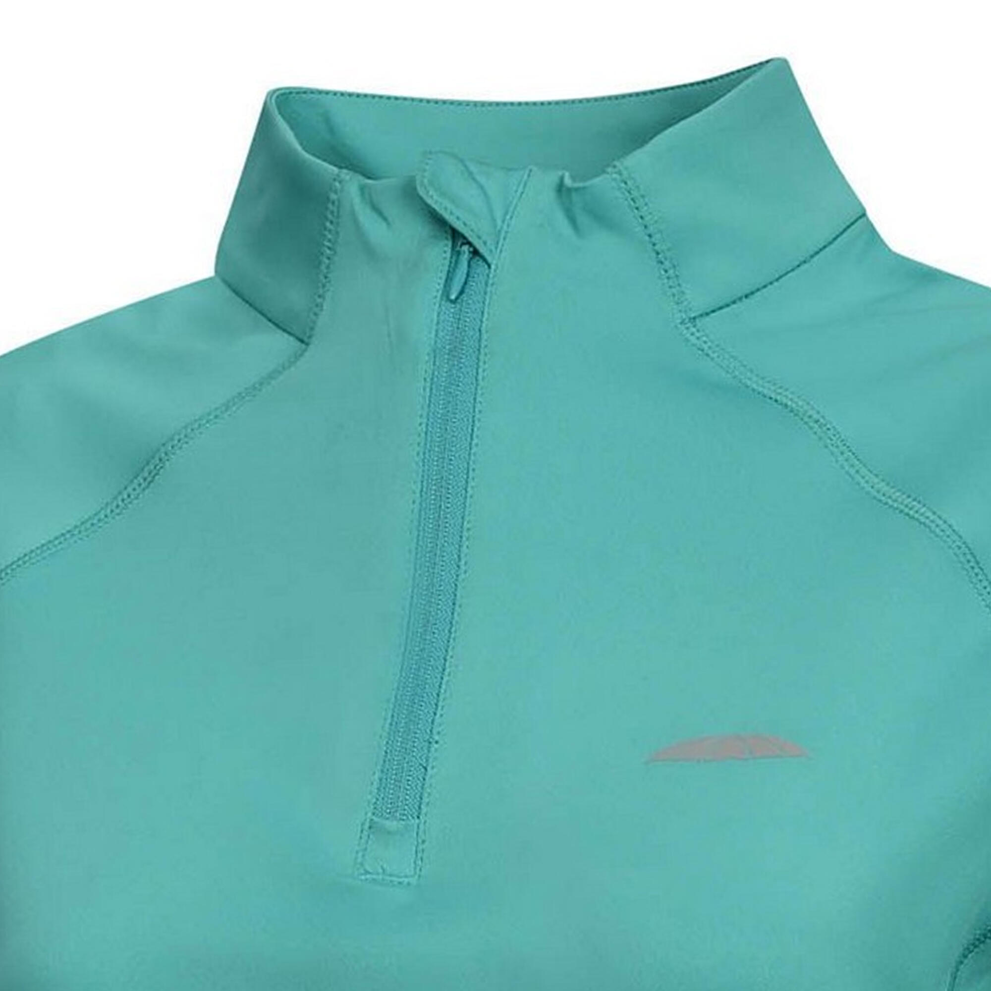 Womens/Ladies Prime LongSleeved Base Layer Top (Turquoise) 3/3