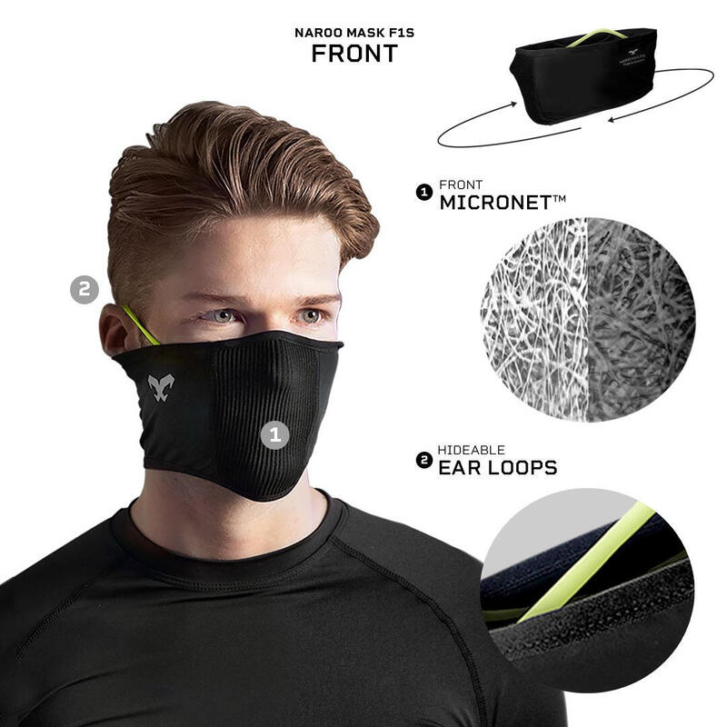Masca pentru sportivi pentru vreme calda F1s cu filtrare particule Negru