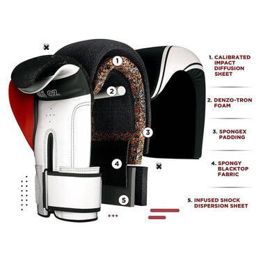Gants de Boxe Enfants