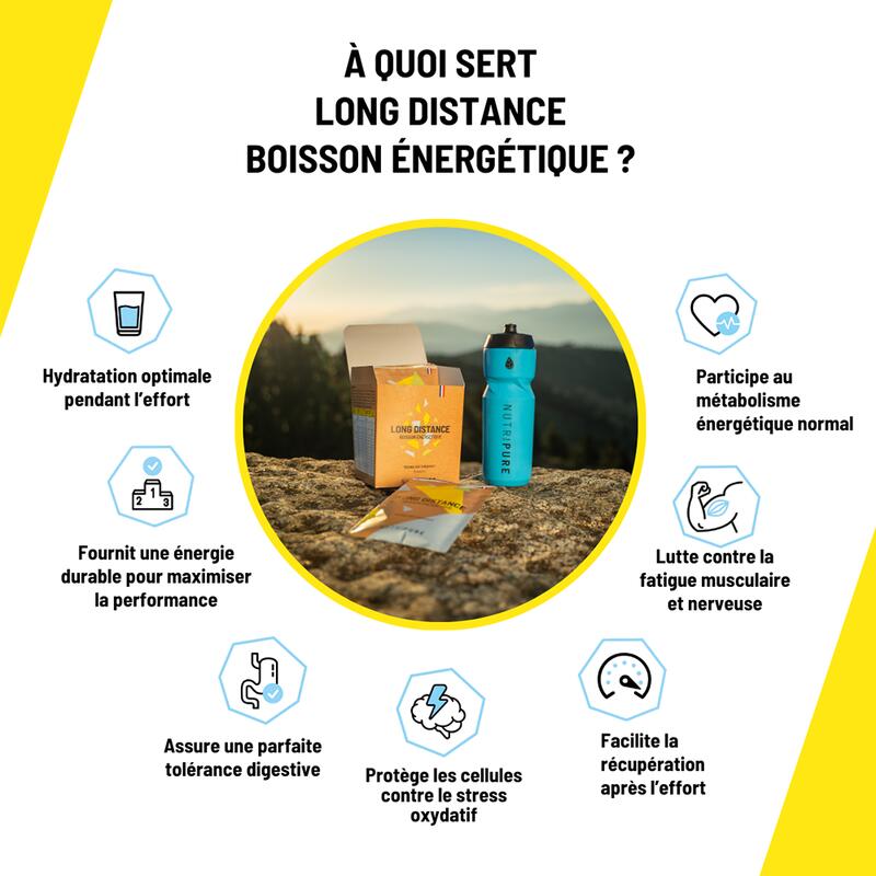 BOISSON ÉNERGÉTIQUE - Malto, Fructose, BCAA, Vitamines, Électrolytes - 12 x 40gr