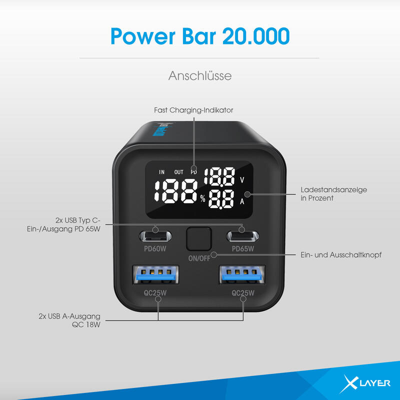 XLayer Power Bar 20.000 mAh 65W PD Black