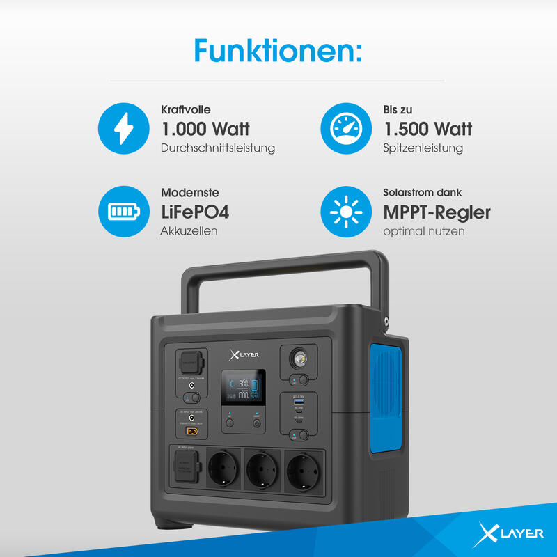 XLayer Mobile Powerstation 1.000W Black/Blue 835 Wh