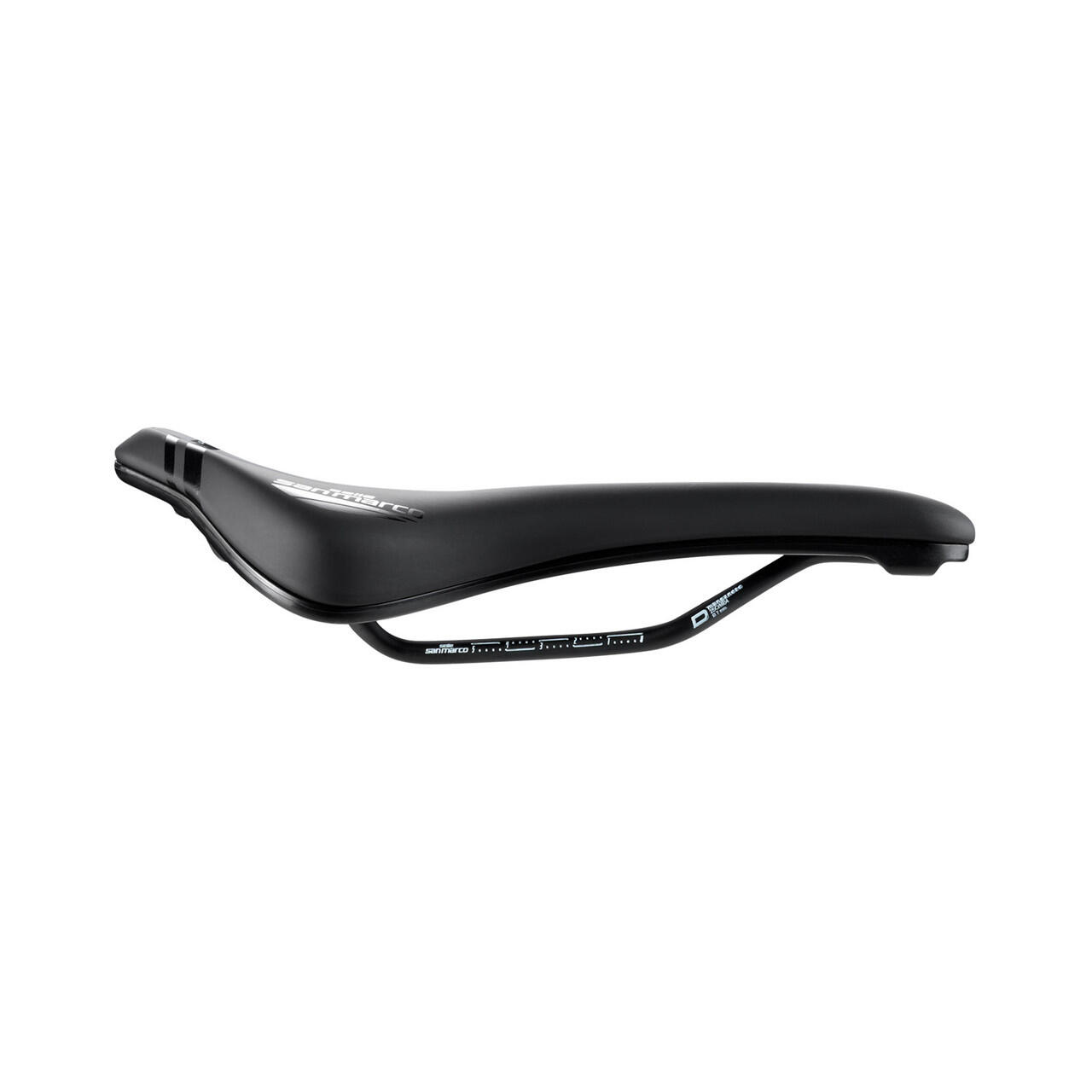 GND Open-Fit Dynamic Wide 3/5