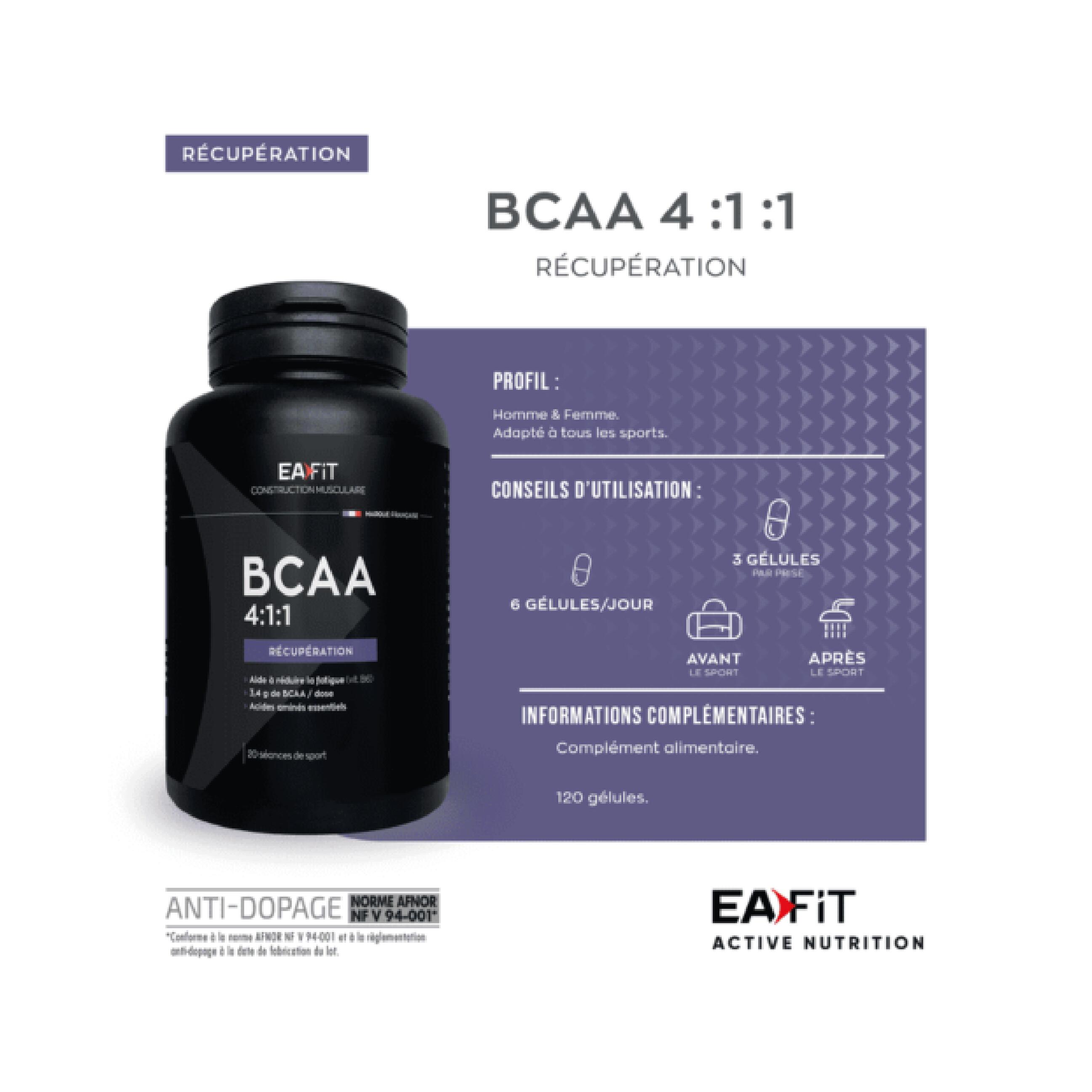 BCAA 4:1:1 RECUPERACIÓN EAFIT 3/7