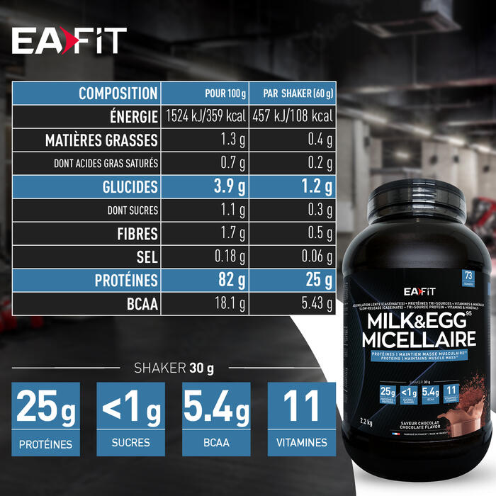 Milk & Egg 95 Micellaire Chocolat 2,2kg 2/7