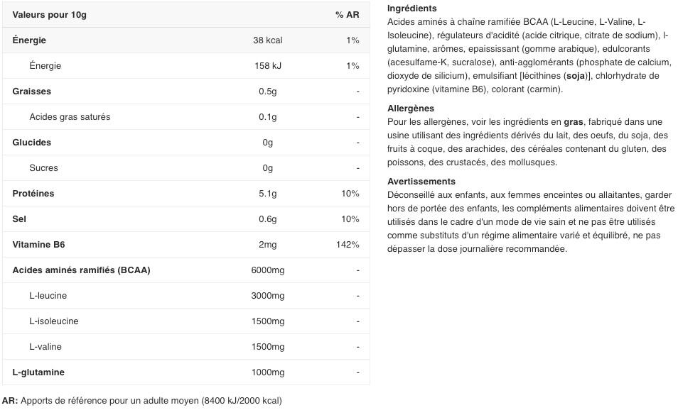 Bcaa - Bcaa Xplode En Polvo (500 G) - Fresa 2/3
