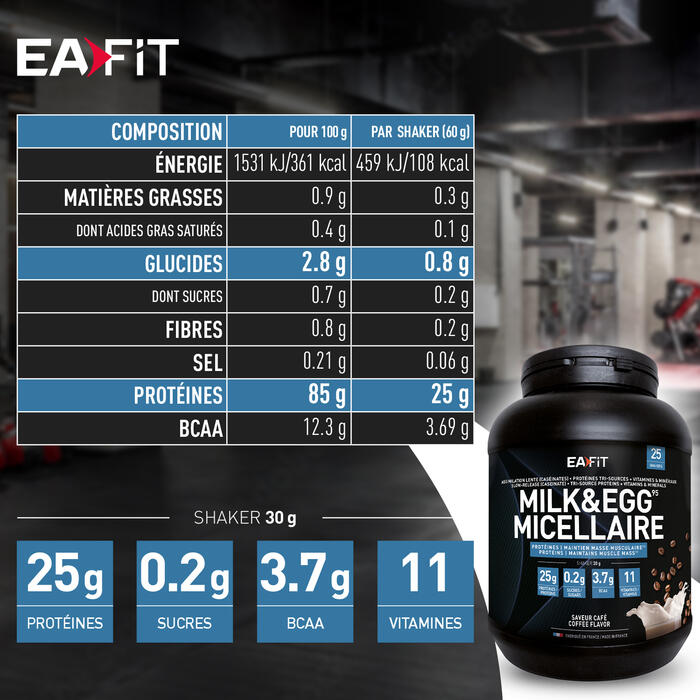 Milk & Egg 95 Micellar Iced Coffee EA Fit 2/7