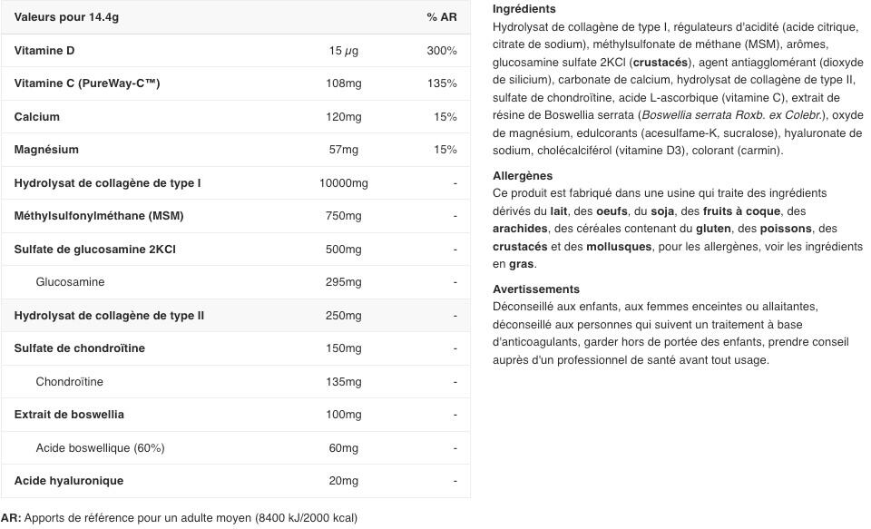 Gezamenlijke Zorg - Flex Xplode (360g) - Grapefruit 2/5